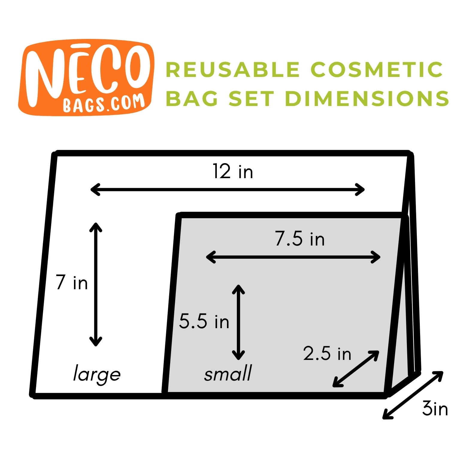 A dimension diagram for a reusable cosmetic bag set, showing large and small bag measurements with arrows and labels including 12 in, 7.5 in, 5.