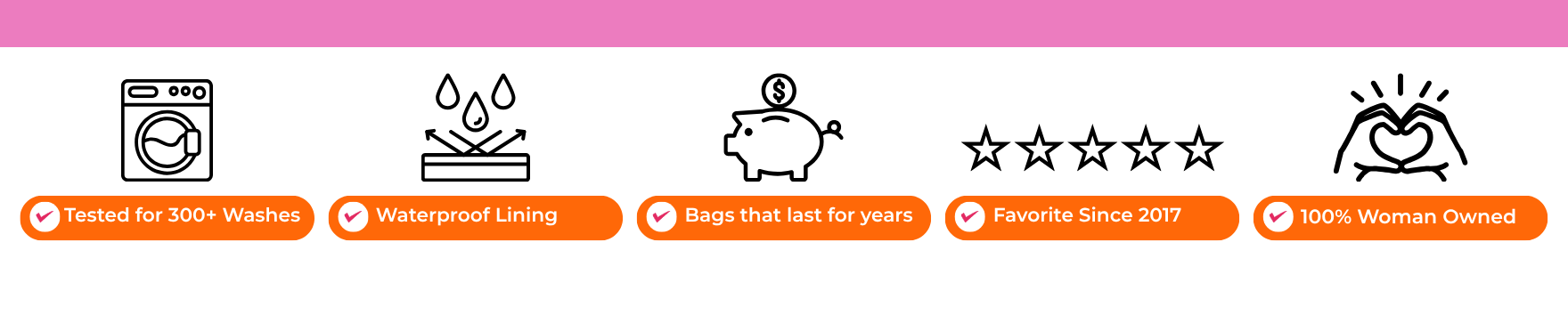 NECO Bags reusable machine-washable snack, food and travel bags — practical, playful and eco-friendly. trust badges with over 300 washes, waterproof lining