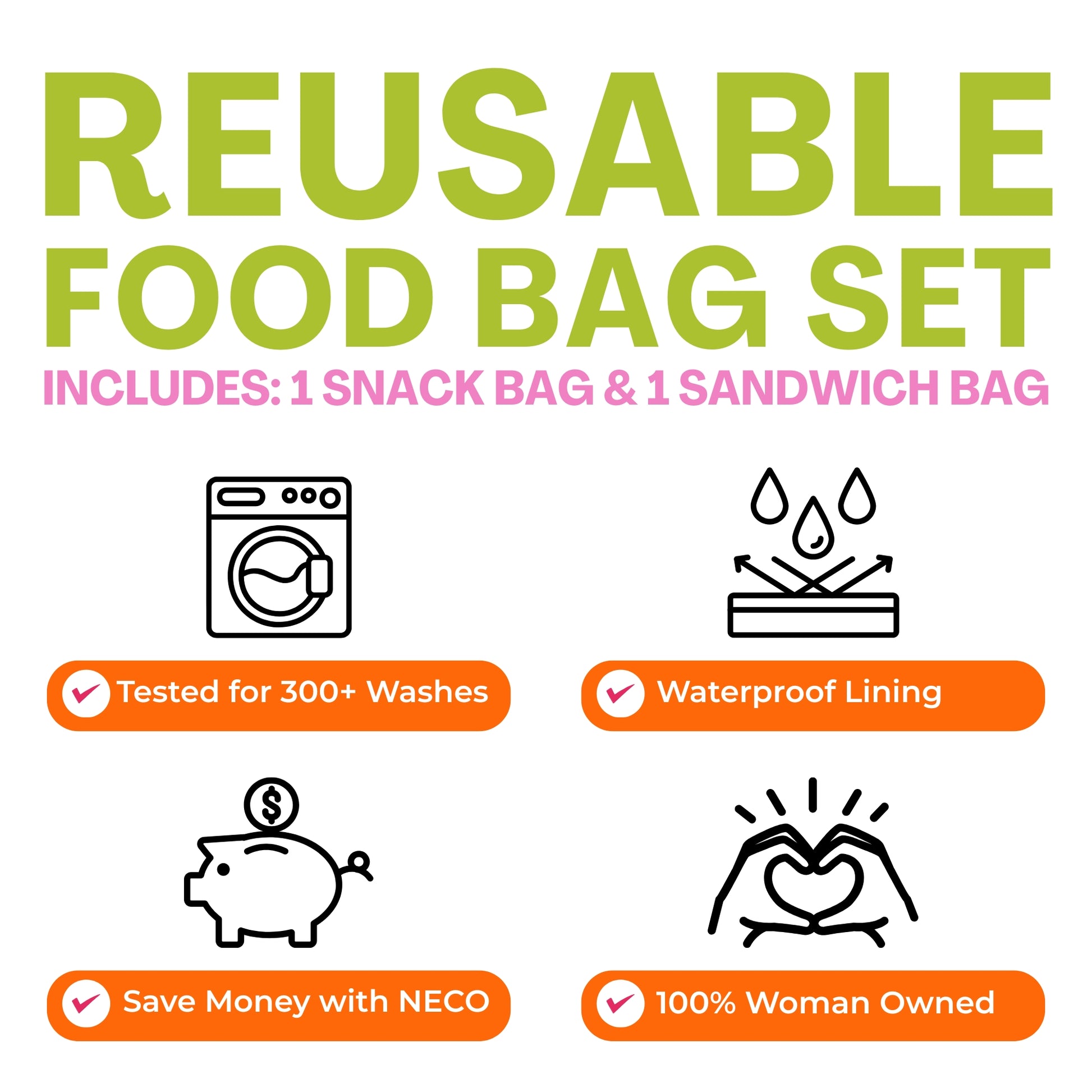 Promotional graphic for a reusable food bag set, showing large lime-green text reading 'REUSABLE FOOD BAG SET' and smaller pink text saying it includes 1 snack bag and 1 sandwich bag. Below are four illustrated feature callouts: a washing machine icon for tested 300+ washes, a water droplet icon for waterproof lining, a piggy bank icon for save money with NECO, and a heart-hand icon for 100% woman owned.